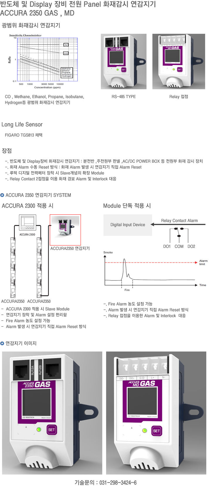 Accura2350 GAS